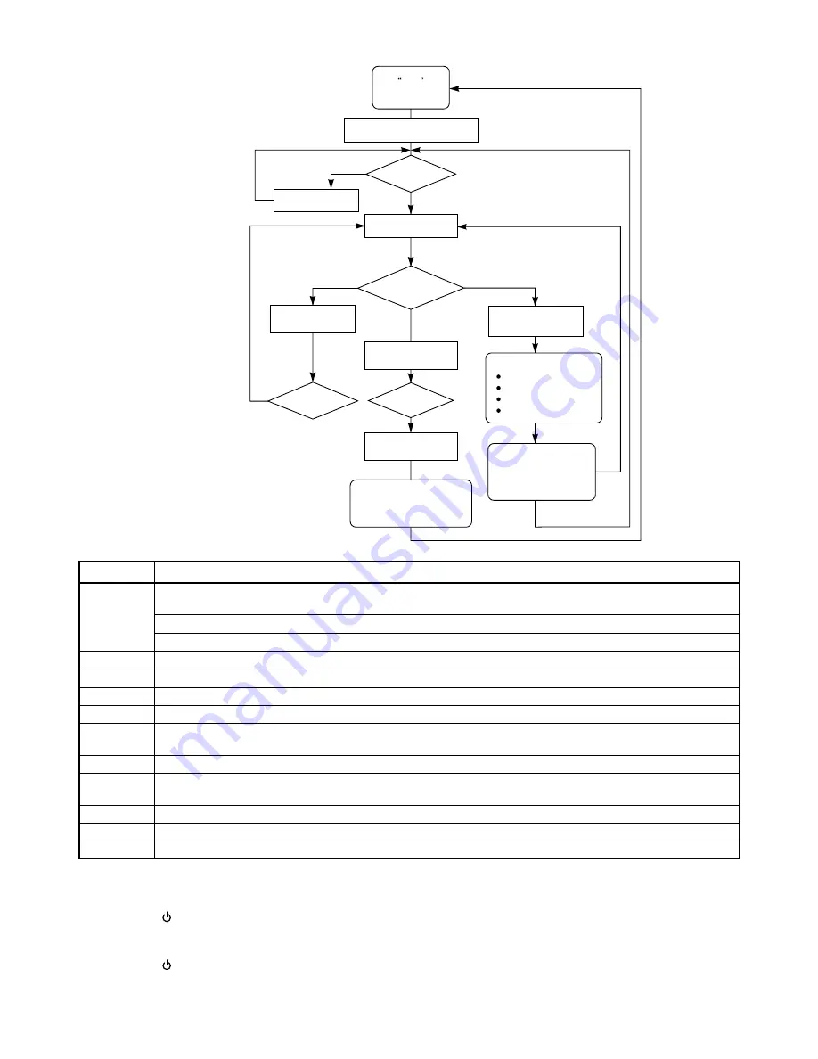 Toshiba RAS-18N2AX-T Скачать руководство пользователя страница 22