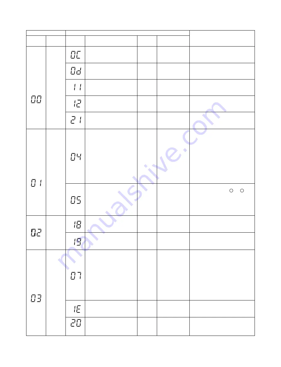 Toshiba RAS-18N2AX Скачать руководство пользователя страница 54