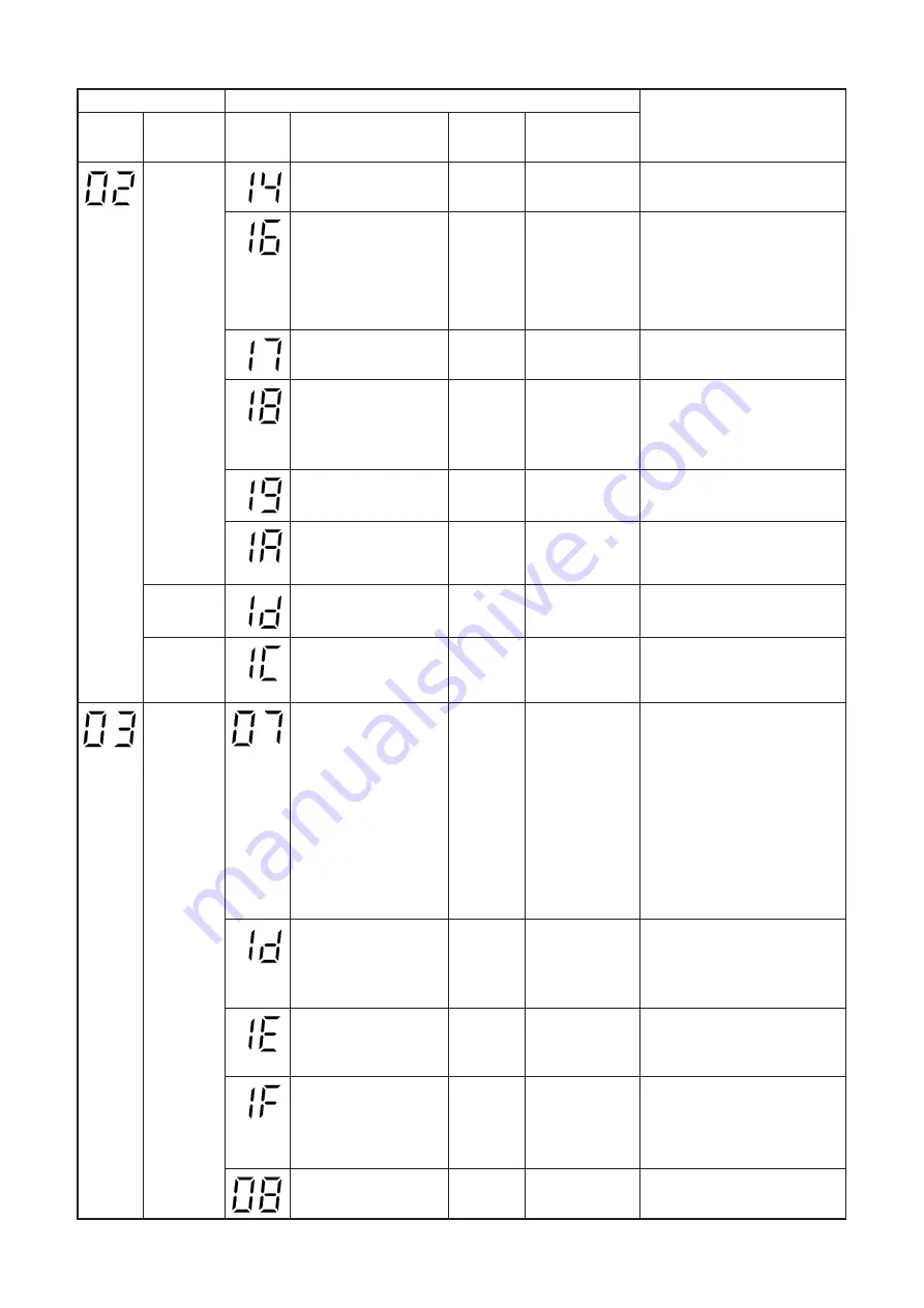 Toshiba RAS-18N3AV-E Скачать руководство пользователя страница 72