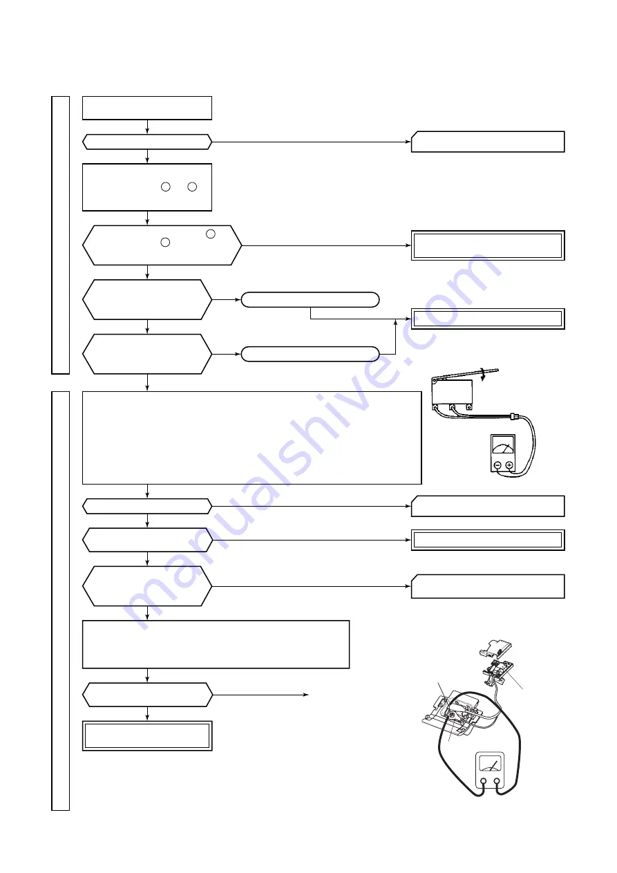 Toshiba RAS-18N3AV-E Service Manual Download Page 81