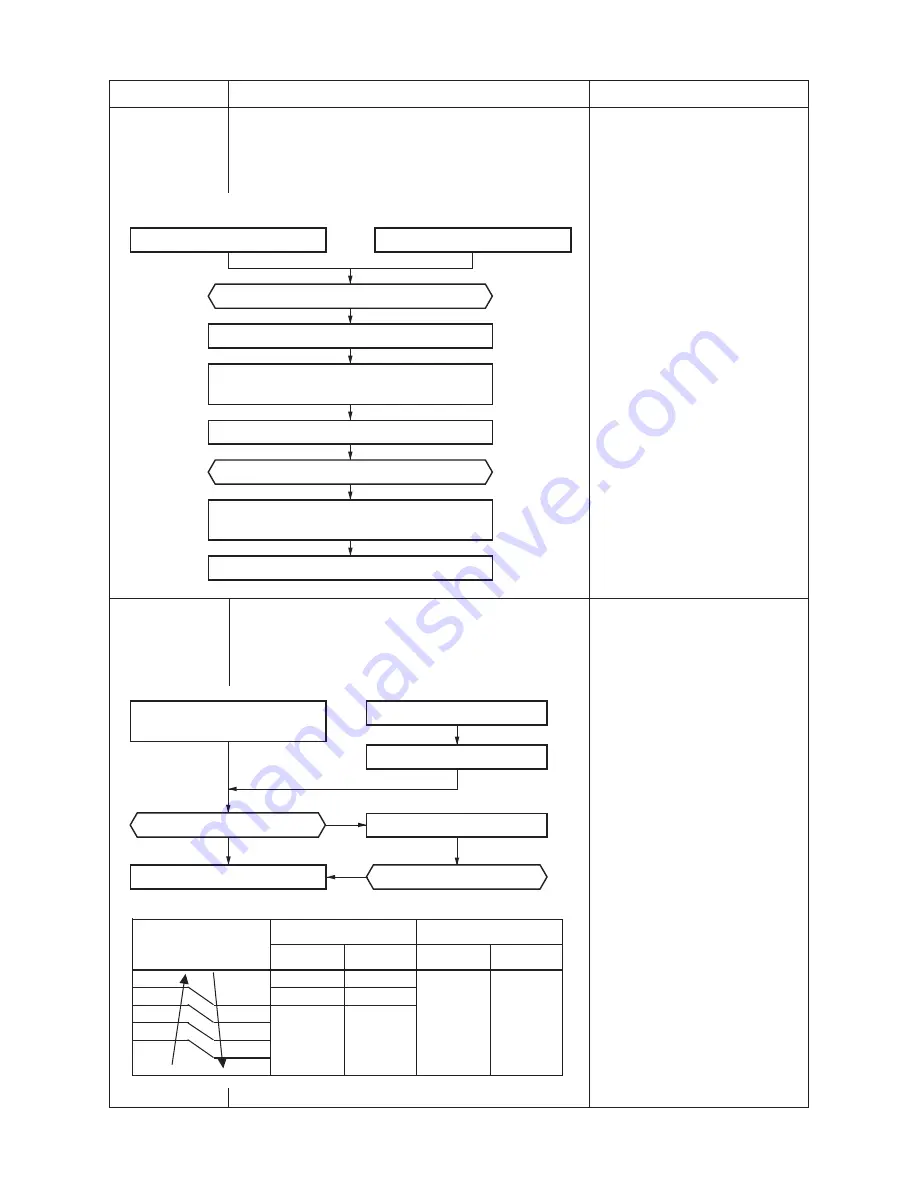 Toshiba RAS-18N3AV2-E Скачать руководство пользователя страница 33