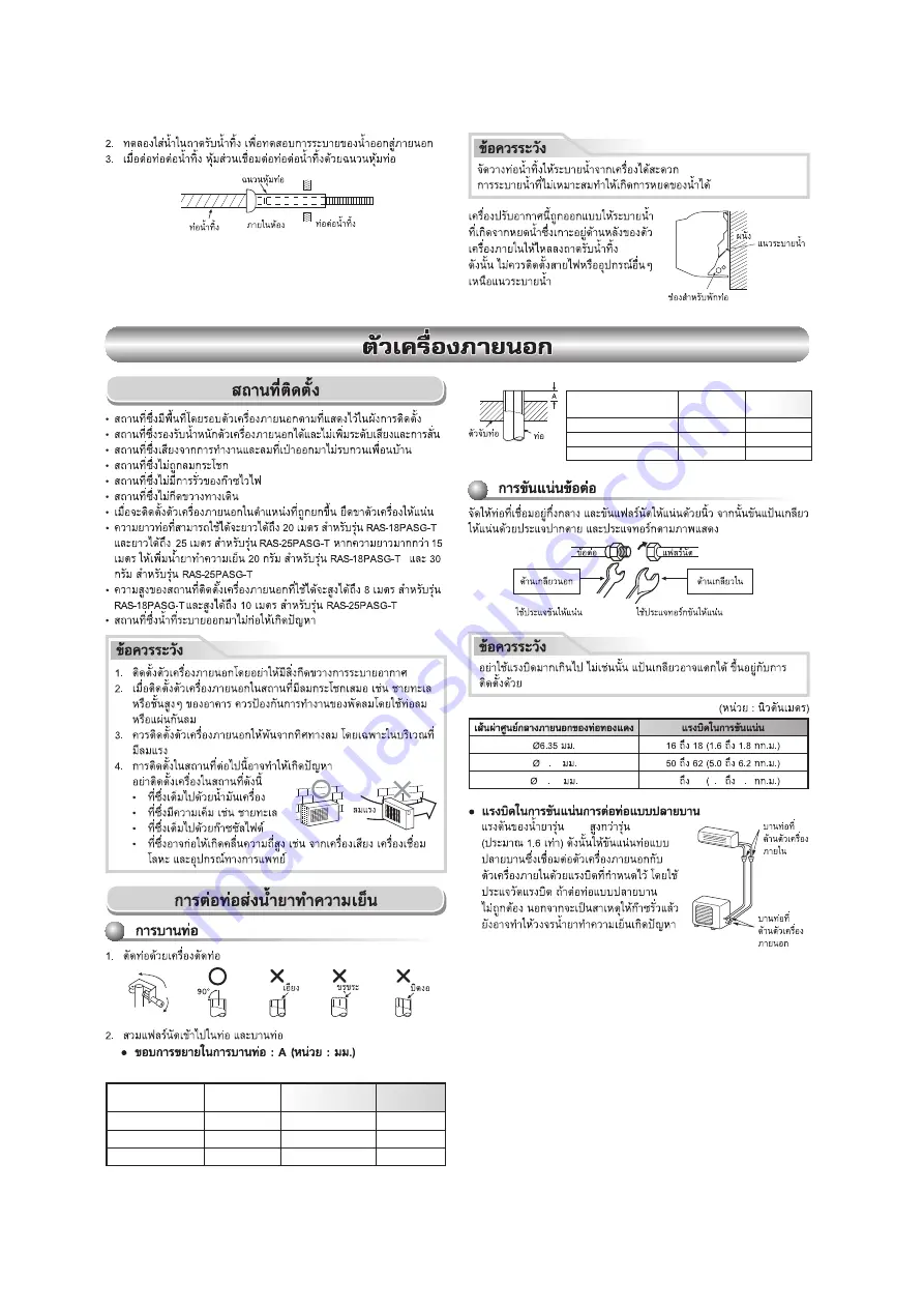 Toshiba RAS-18PASG-T Скачать руководство пользователя страница 20