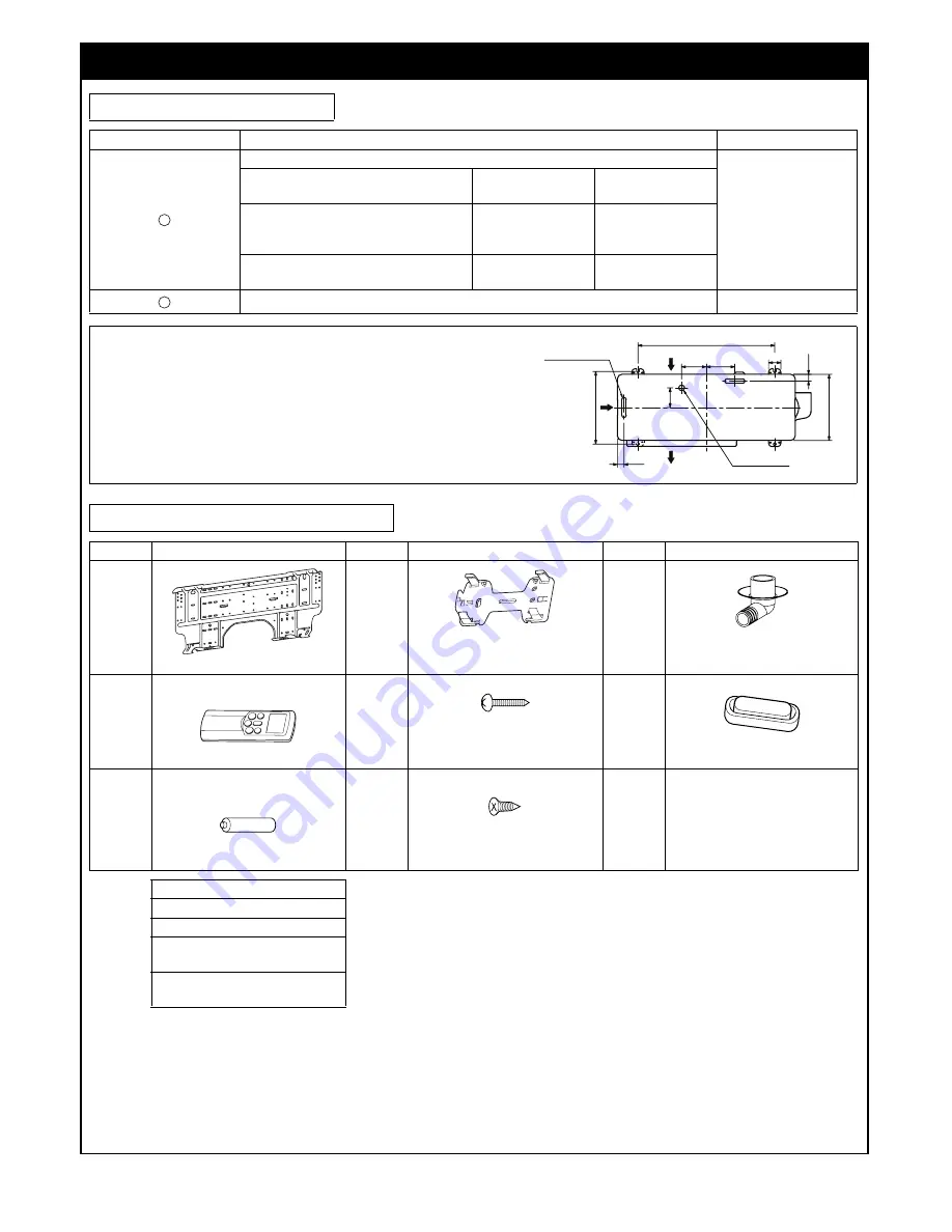 Toshiba RAS-18PAVP-E Installation Manual Download Page 7