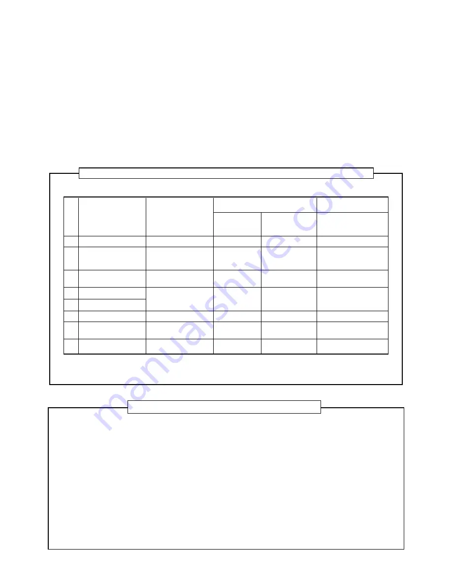 Toshiba RAS-18PAVSG-E Скачать руководство пользователя страница 13