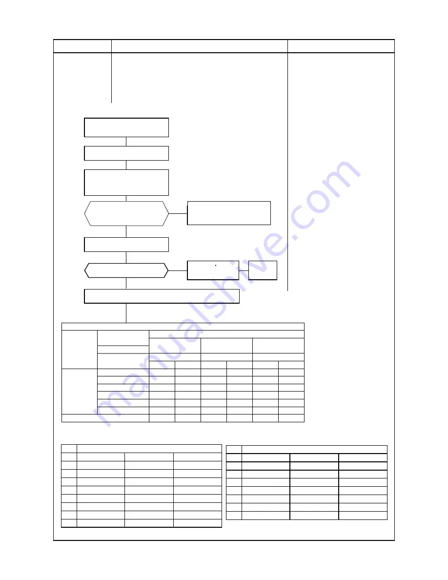 Toshiba RAS-18PAVSG-E Скачать руководство пользователя страница 37