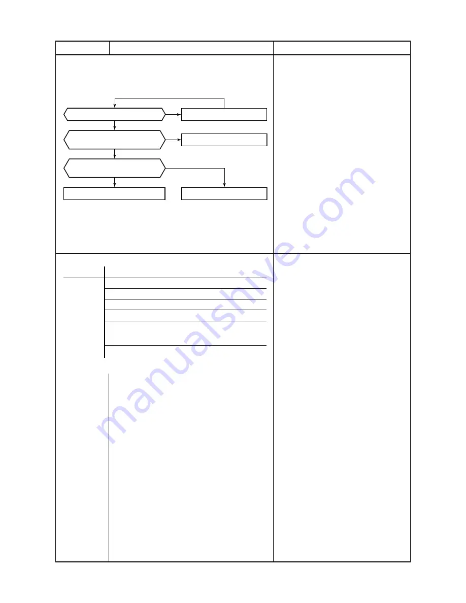 Toshiba RAS-18PAVSG-E Скачать руководство пользователя страница 45