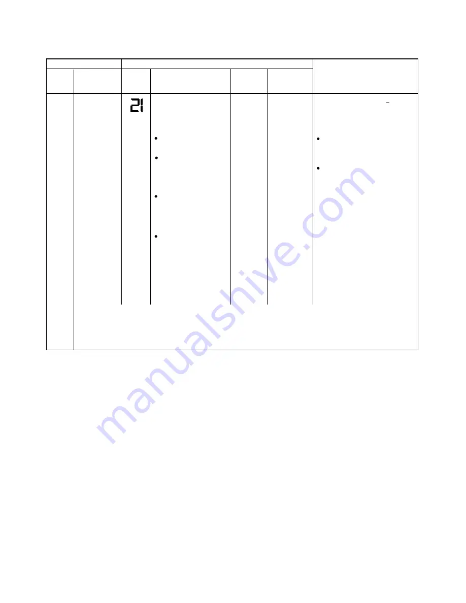 Toshiba RAS-18PAVSG-E Скачать руководство пользователя страница 88