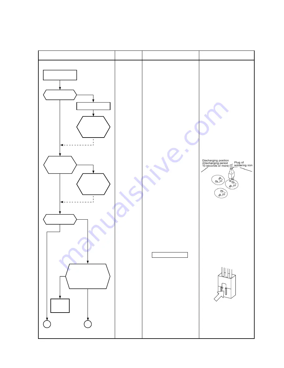 Toshiba RAS-18PAVSG-E Скачать руководство пользователя страница 97