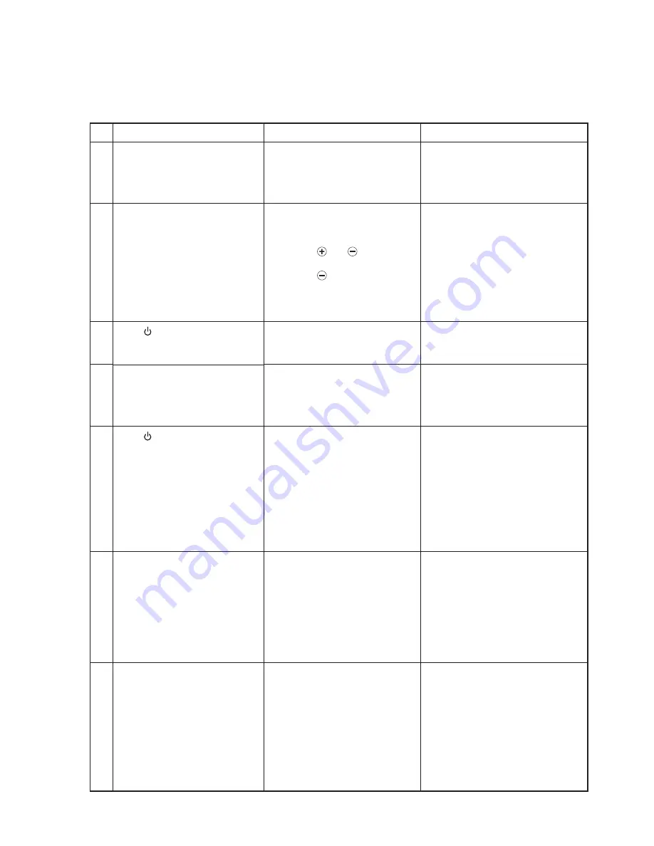 Toshiba RAS-18PAVSG-E Скачать руководство пользователя страница 101