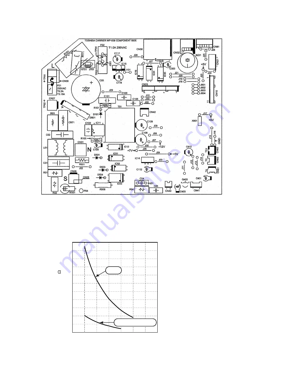 Toshiba RAS-18PAVSG-E Скачать руководство пользователя страница 102