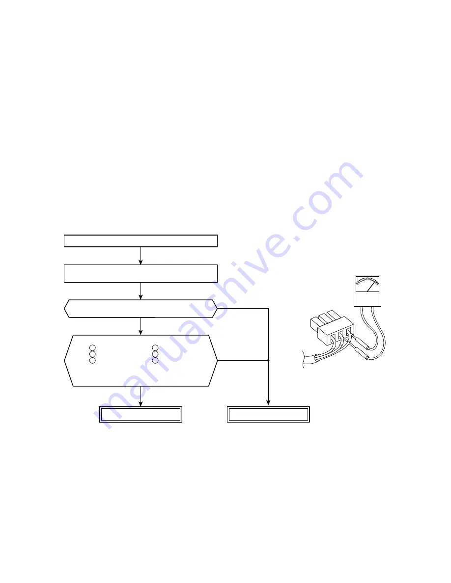 Toshiba RAS-18PAVSG-E Скачать руководство пользователя страница 105