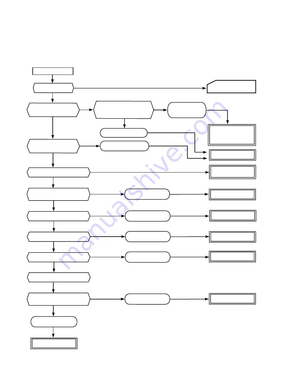 Toshiba RAS-18S2AH-ES Service Manual Download Page 59