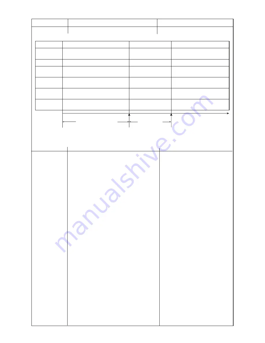 Toshiba RAS-18SAV-E Скачать руководство пользователя страница 48