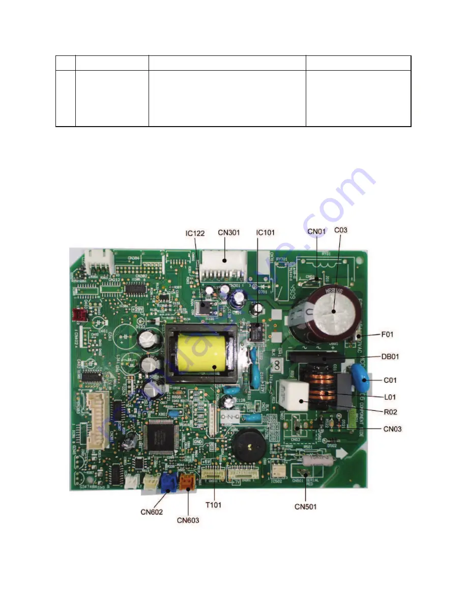 Toshiba RAS-18SAV-E Service Manual Download Page 102