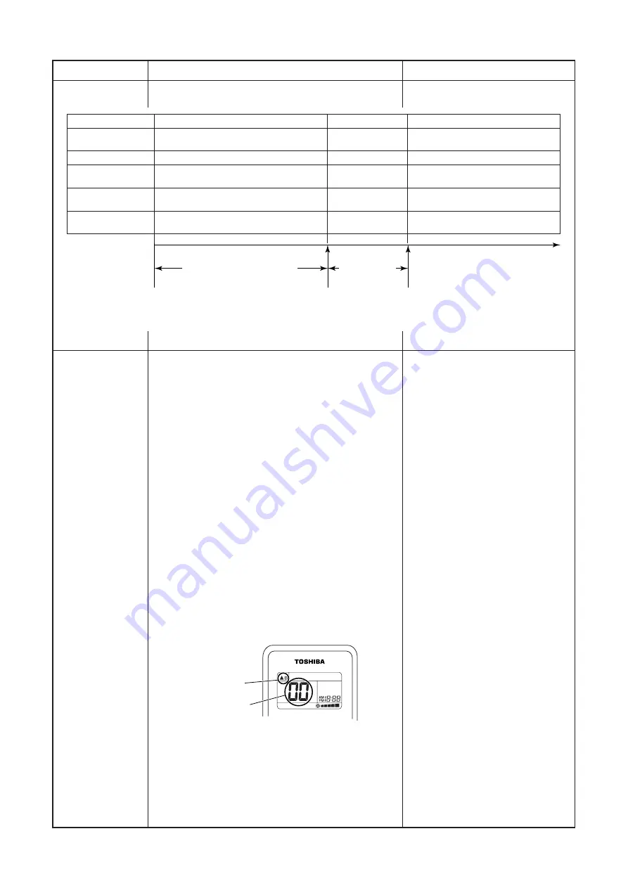 Toshiba RAS-18SAV-E3 Скачать руководство пользователя страница 38