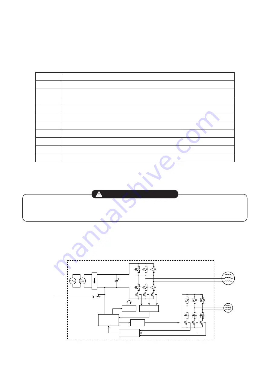 Toshiba RAS-18SAV-E3 Скачать руководство пользователя страница 61