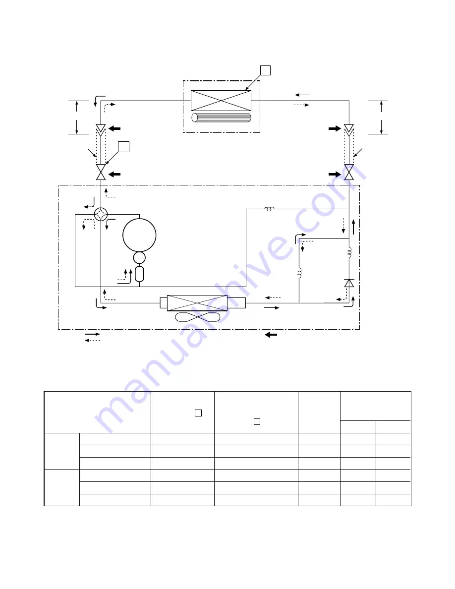 Toshiba RAS-18UA-AR2 Service Manual Download Page 25