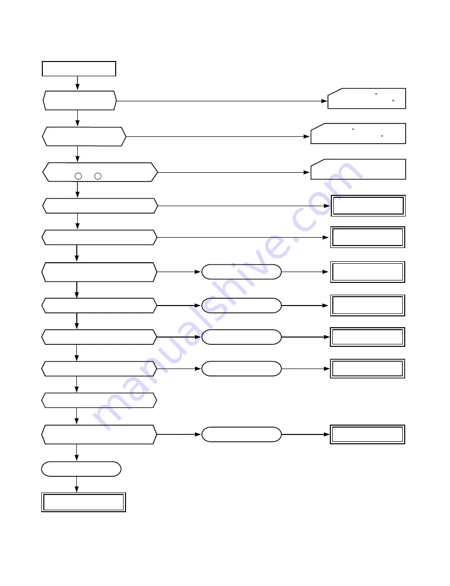 Toshiba RAS-18UA-AR4 Service Manual Download Page 70