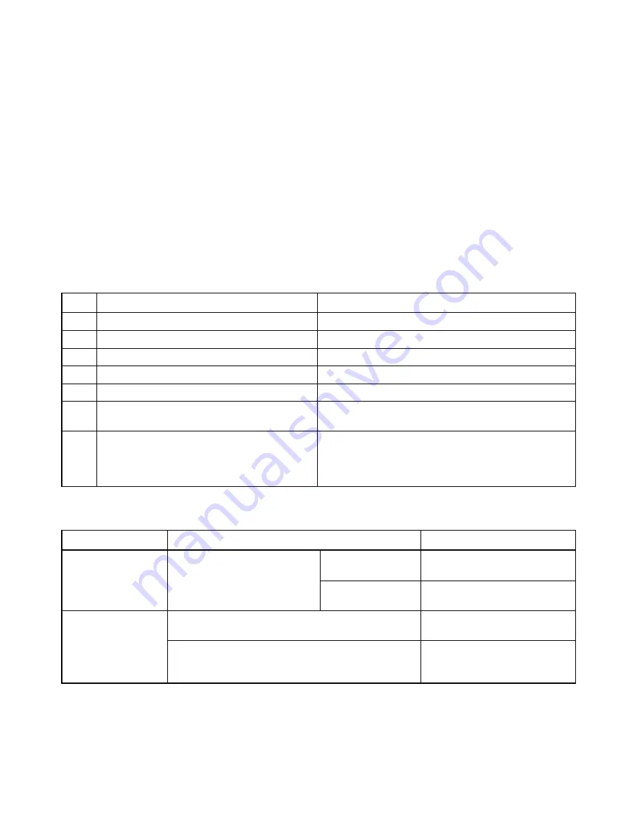 Toshiba RAS-18UA-AS2 Service Manual Download Page 47