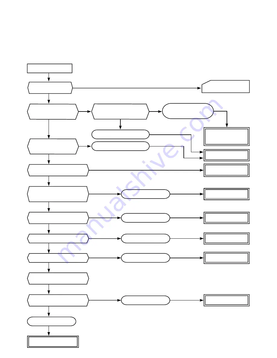 Toshiba RAS-18UA-AS2 Service Manual Download Page 57