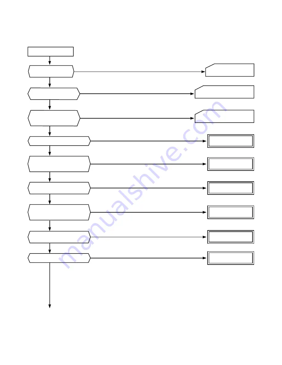 Toshiba RAS-18UA-AS2 Service Manual Download Page 58