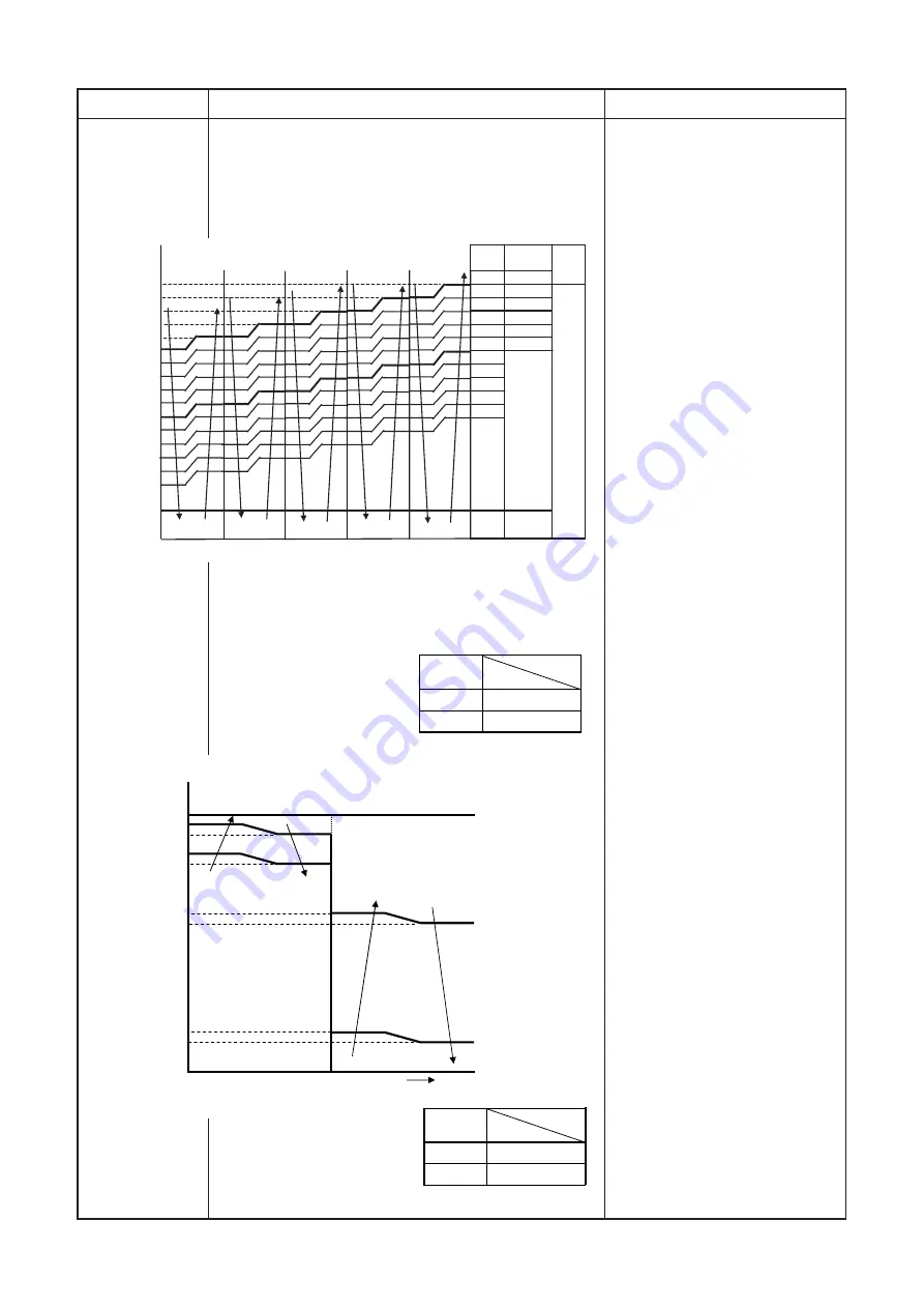 Toshiba RAS-24N3AV2-A Service Manual Download Page 39