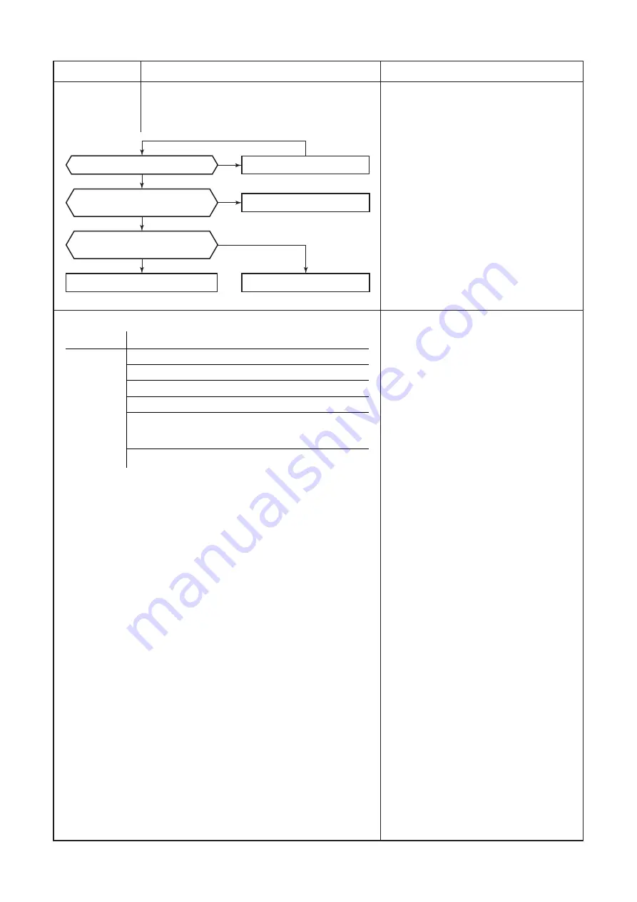 Toshiba RAS-24N3AV2-A Скачать руководство пользователя страница 40