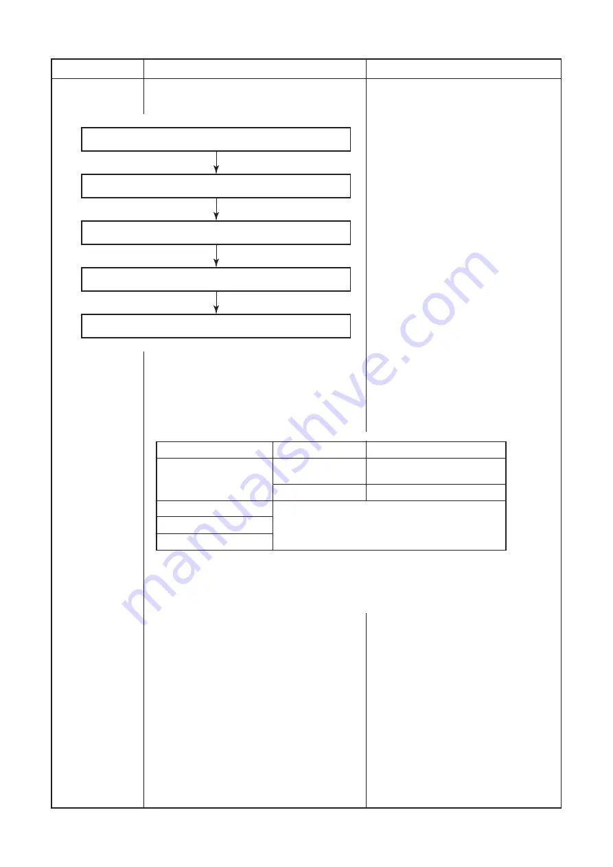 Toshiba RAS-24N3AV2-A Скачать руководство пользователя страница 42