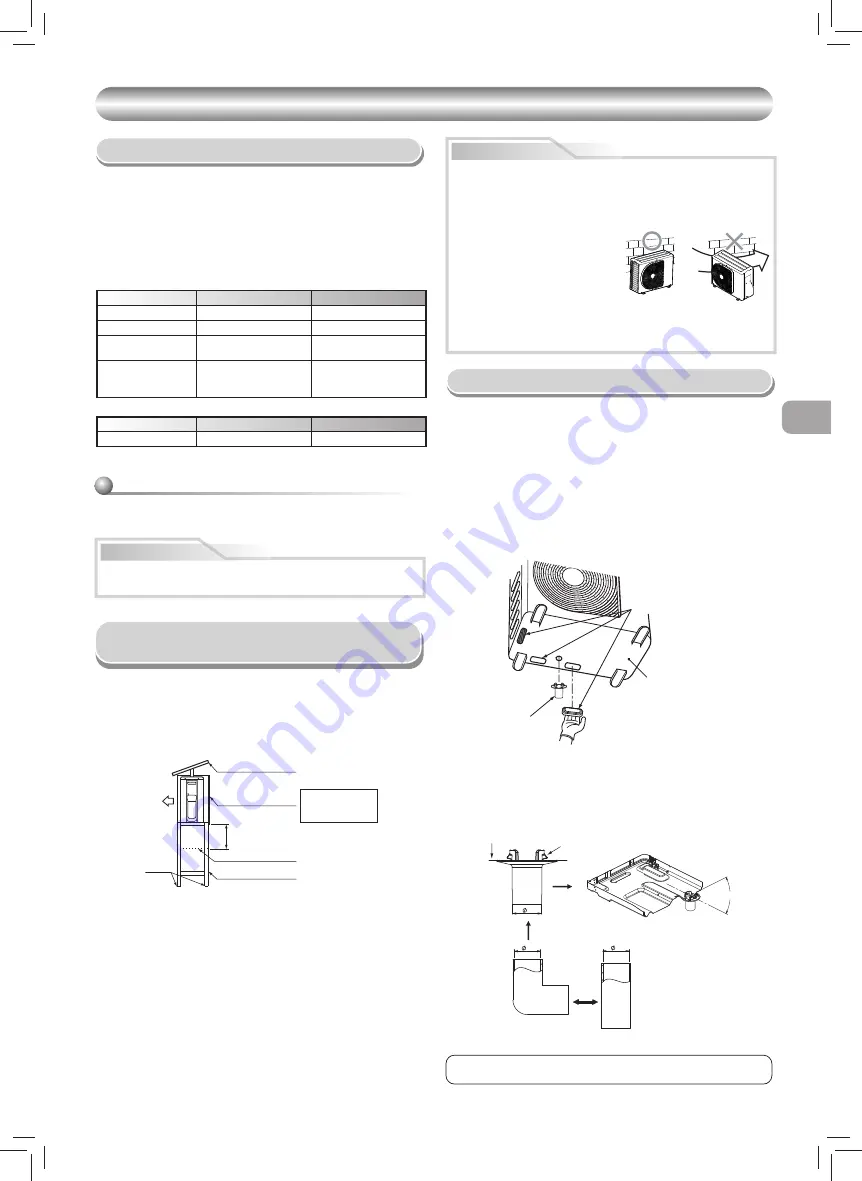 Toshiba RAS-25E2KVPG-ND Installation Manual Download Page 93