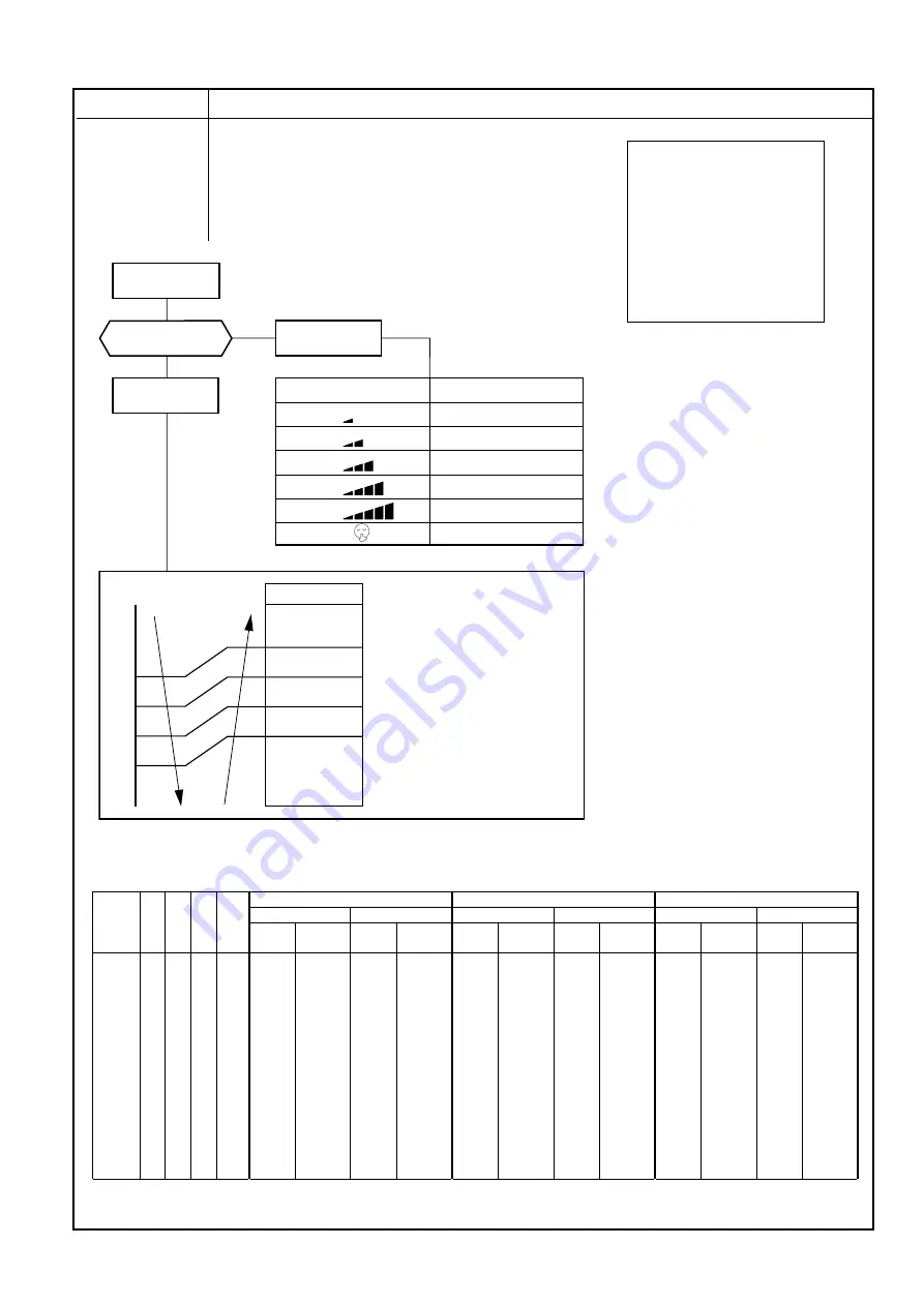 Toshiba RAS-25G2AVP-ND Скачать руководство пользователя страница 30