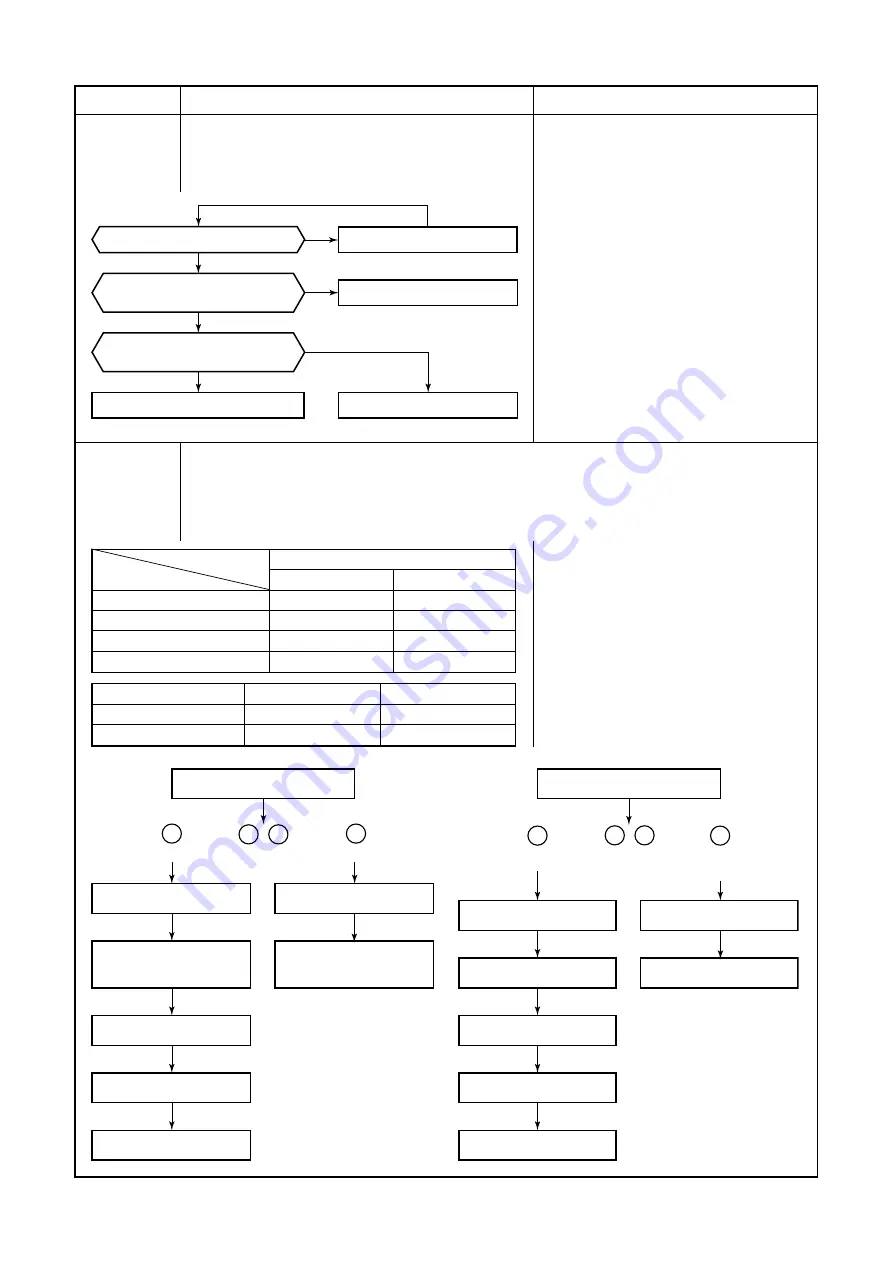 Toshiba RAS-25G2AVP-ND Service Manual Download Page 41