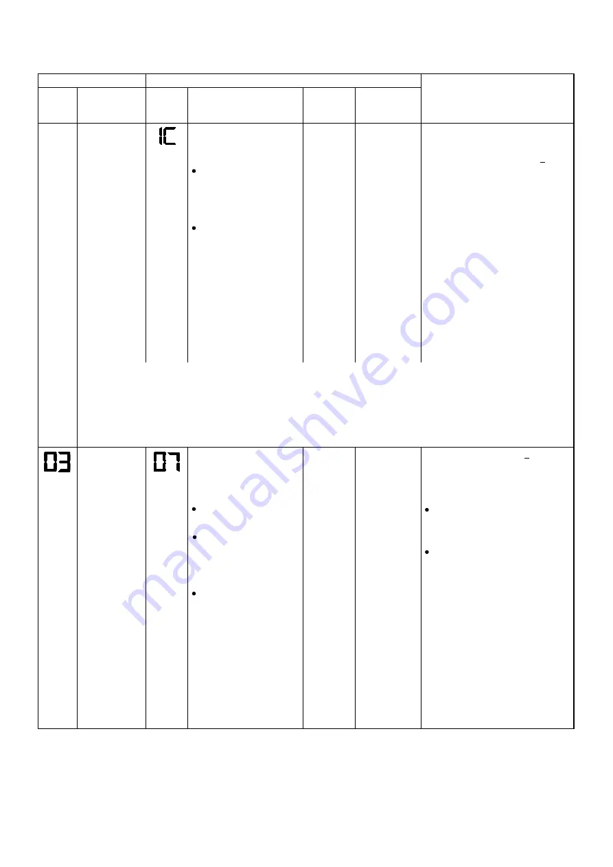 Toshiba RAS-25G2AVP-ND Service Manual Download Page 88