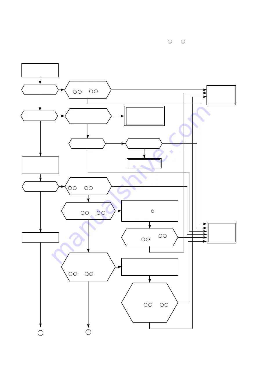 Toshiba RAS-25G2AVP-ND Скачать руководство пользователя страница 91