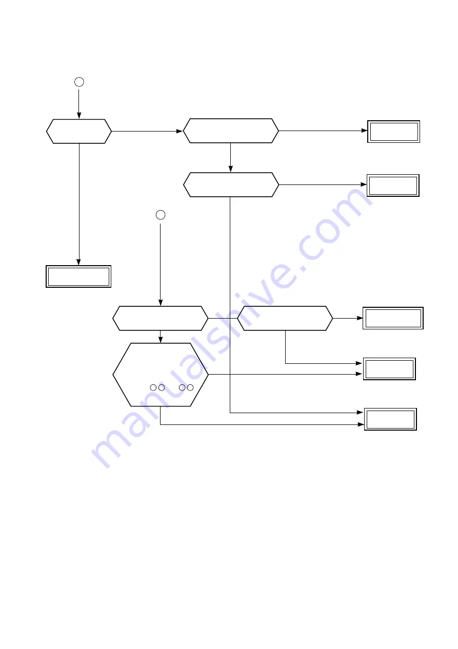 Toshiba RAS-25G2AVP-ND Скачать руководство пользователя страница 92