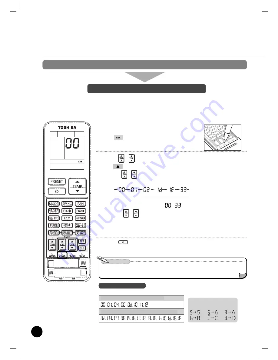 Toshiba RAS-25PAVPG-ND Скачать руководство пользователя страница 38