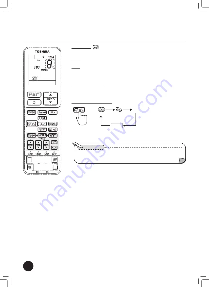 Toshiba RAS-25PAVSG-ND Скачать руководство пользователя страница 92