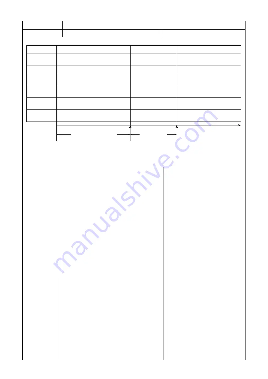 Toshiba RAS-25U2AVPG-ND Service Manual Download Page 47