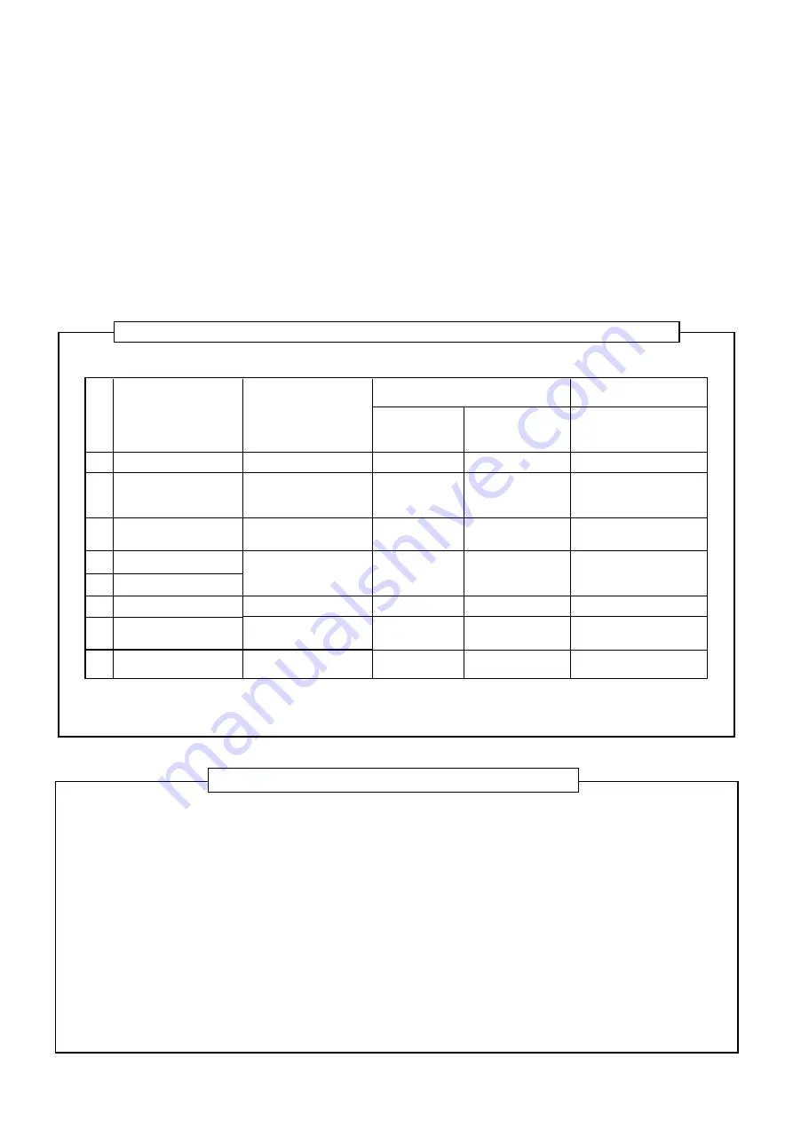 Toshiba RAS-2M21U2ACVG-SG Скачать руководство пользователя страница 20