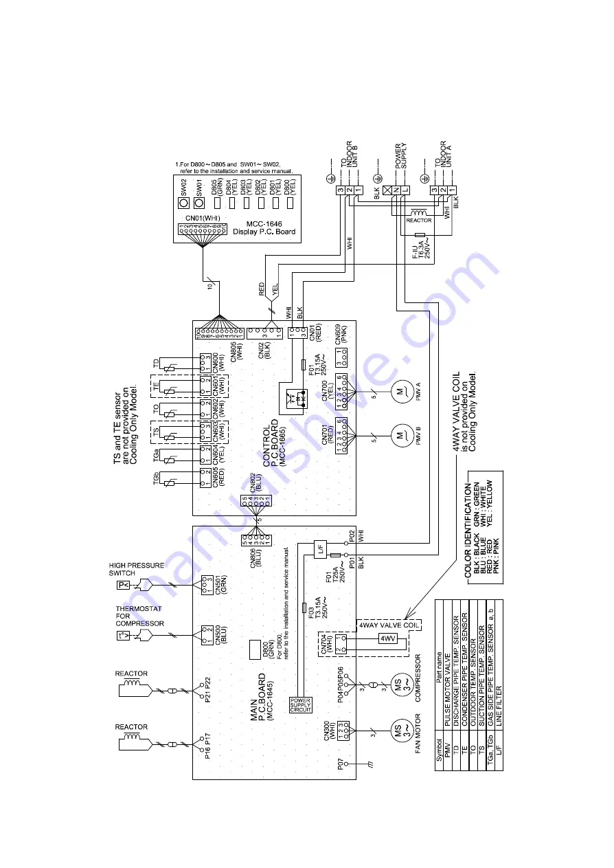 Toshiba RAS-2M21U2ACVG-SG Service Manual Download Page 25