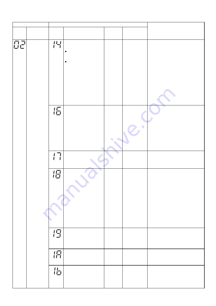 Toshiba RAS-2M21U2ACVG-SG Service Manual Download Page 63