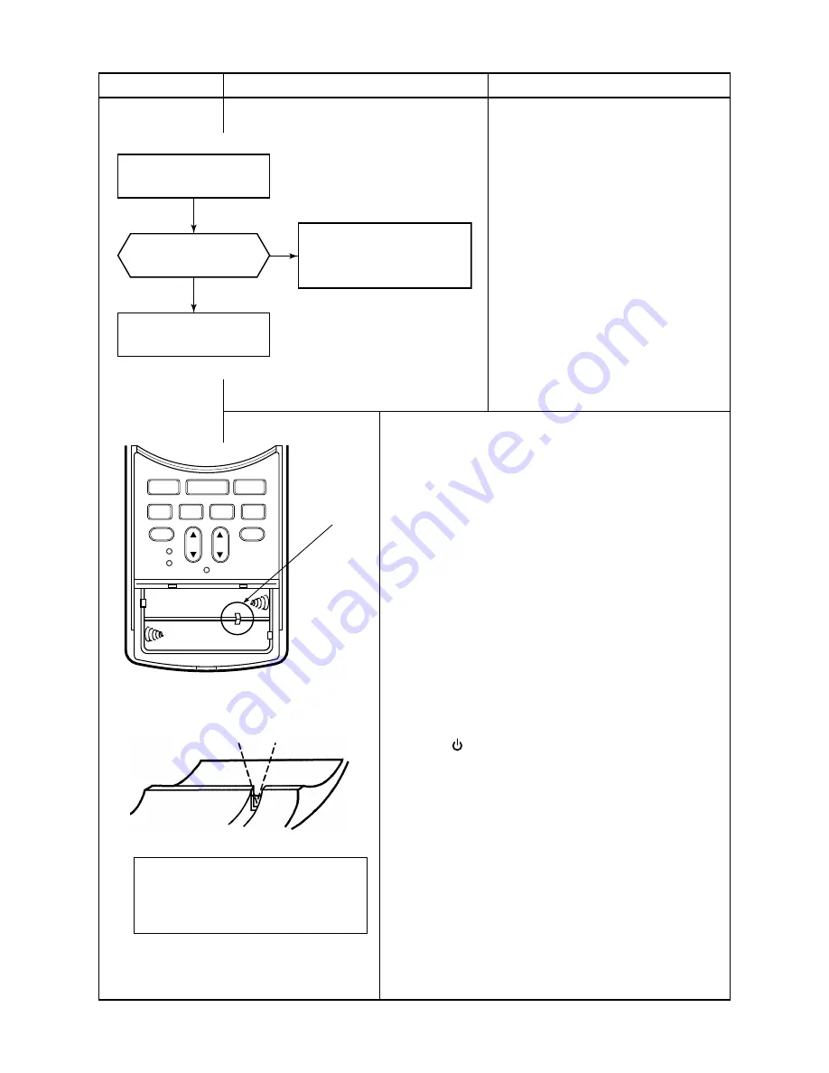 Toshiba RAS-3M18SACV-E Service Manual Download Page 50