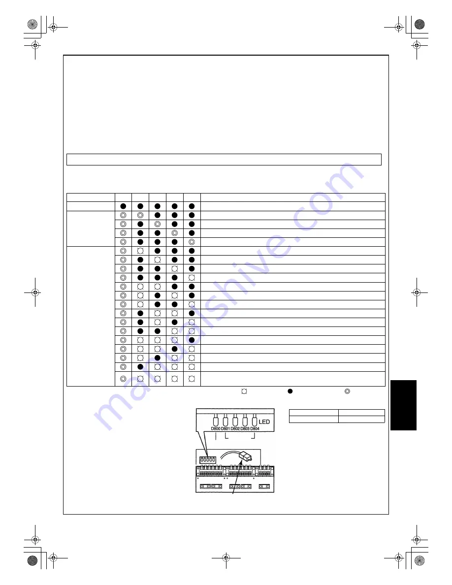 Toshiba RAS-3M26GAV-E Скачать руководство пользователя страница 99