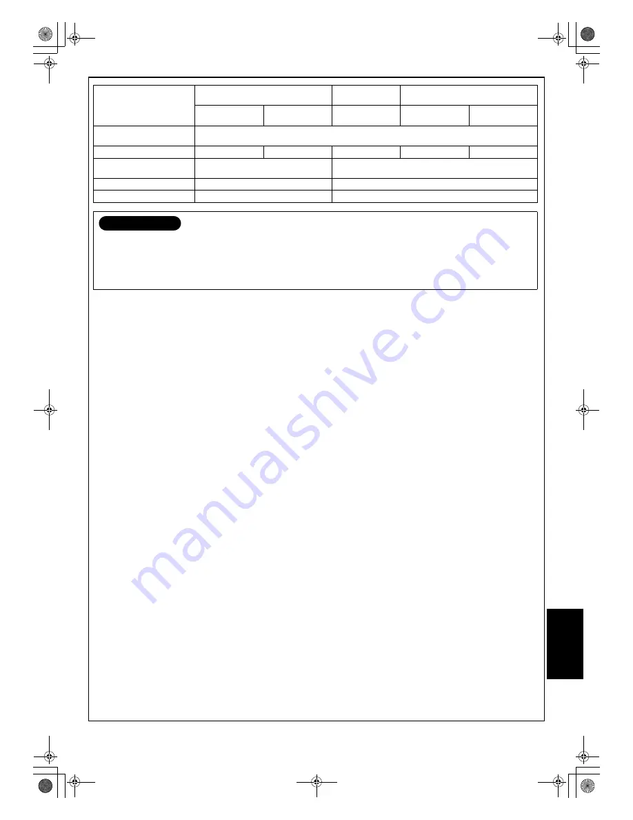 Toshiba RAS-3M26GAV-E Скачать руководство пользователя страница 111