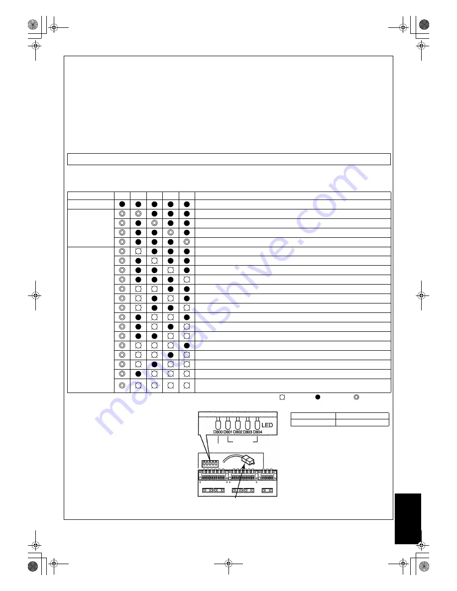 Toshiba RAS-3M26GAV-E Installation Manual Download Page 127