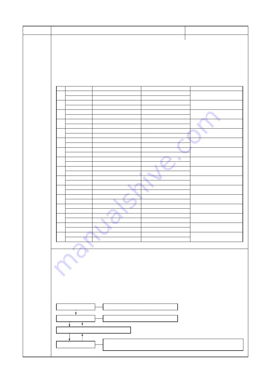 Toshiba RAS-3M26U2AVG-E Скачать руководство пользователя страница 38