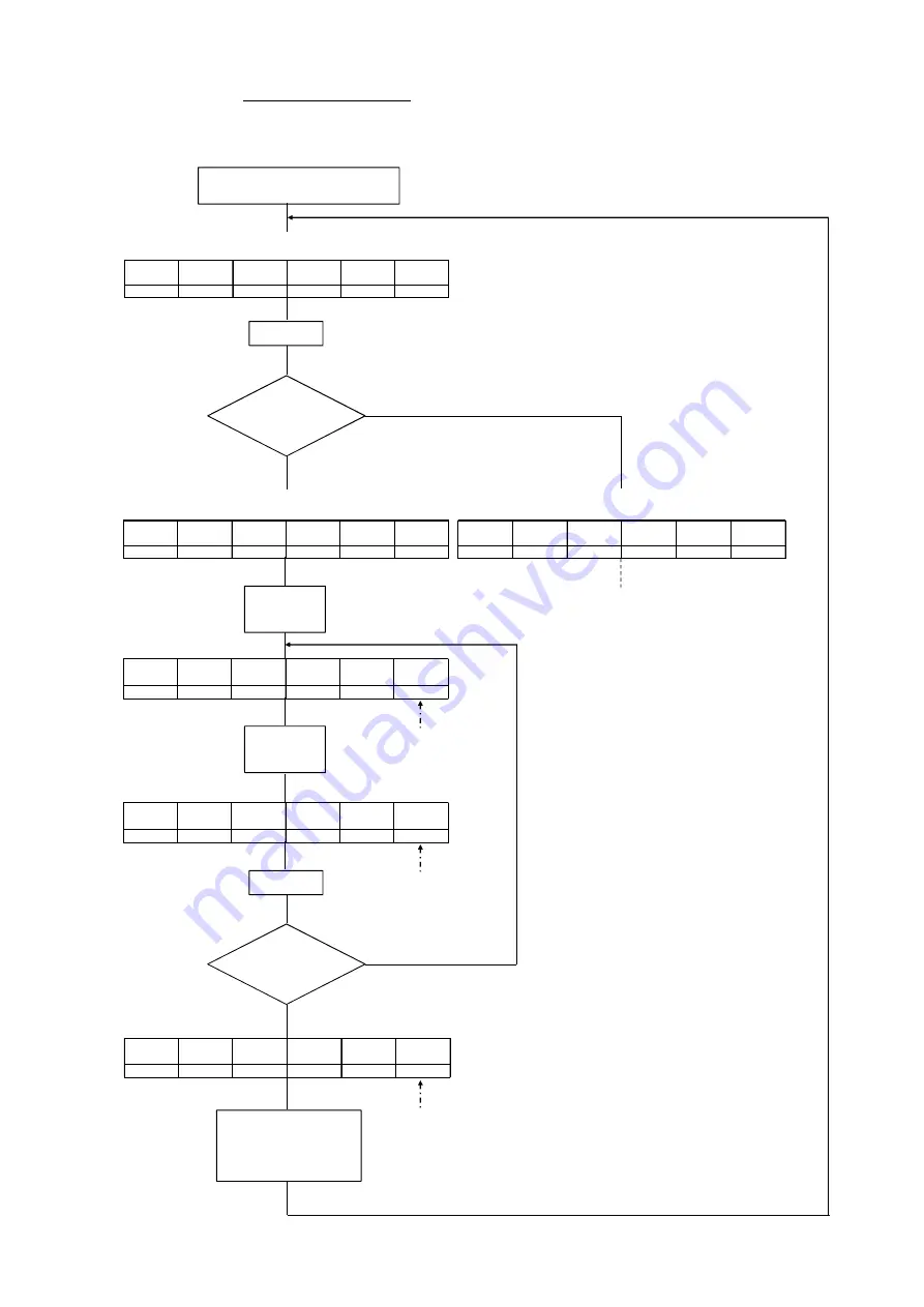 Toshiba RAS-3M26U2AVG-E Service Manual Download Page 49