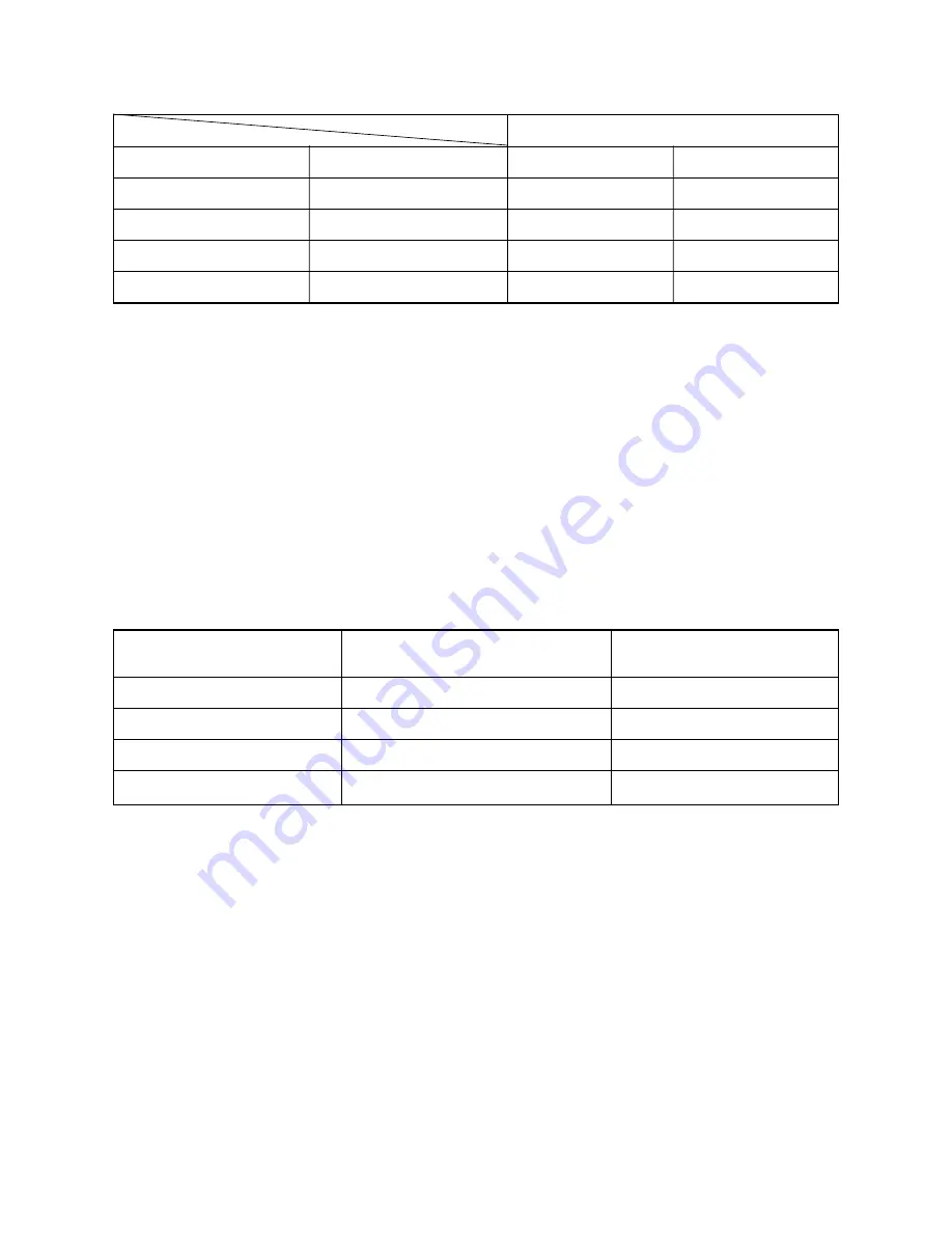 Toshiba RAS-4M23SACV-E Service Manual Download Page 19