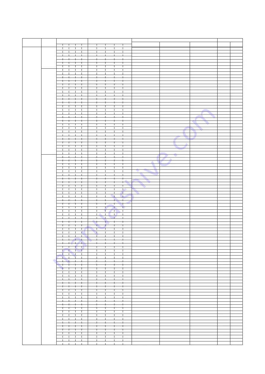 Toshiba RAS-5M34S3AV-A Service Manual Download Page 17