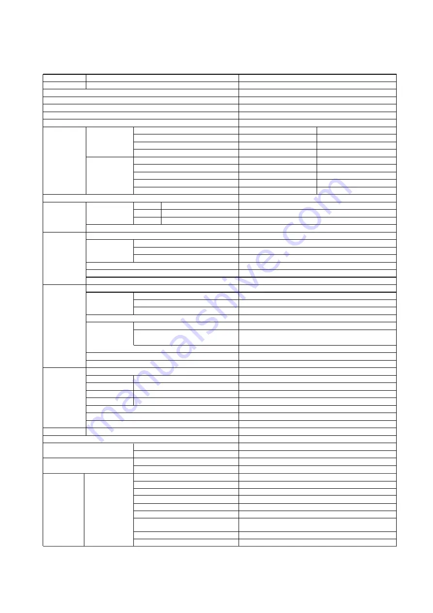 Toshiba RAS-B07J2KVSG-E Скачать руководство пользователя страница 8