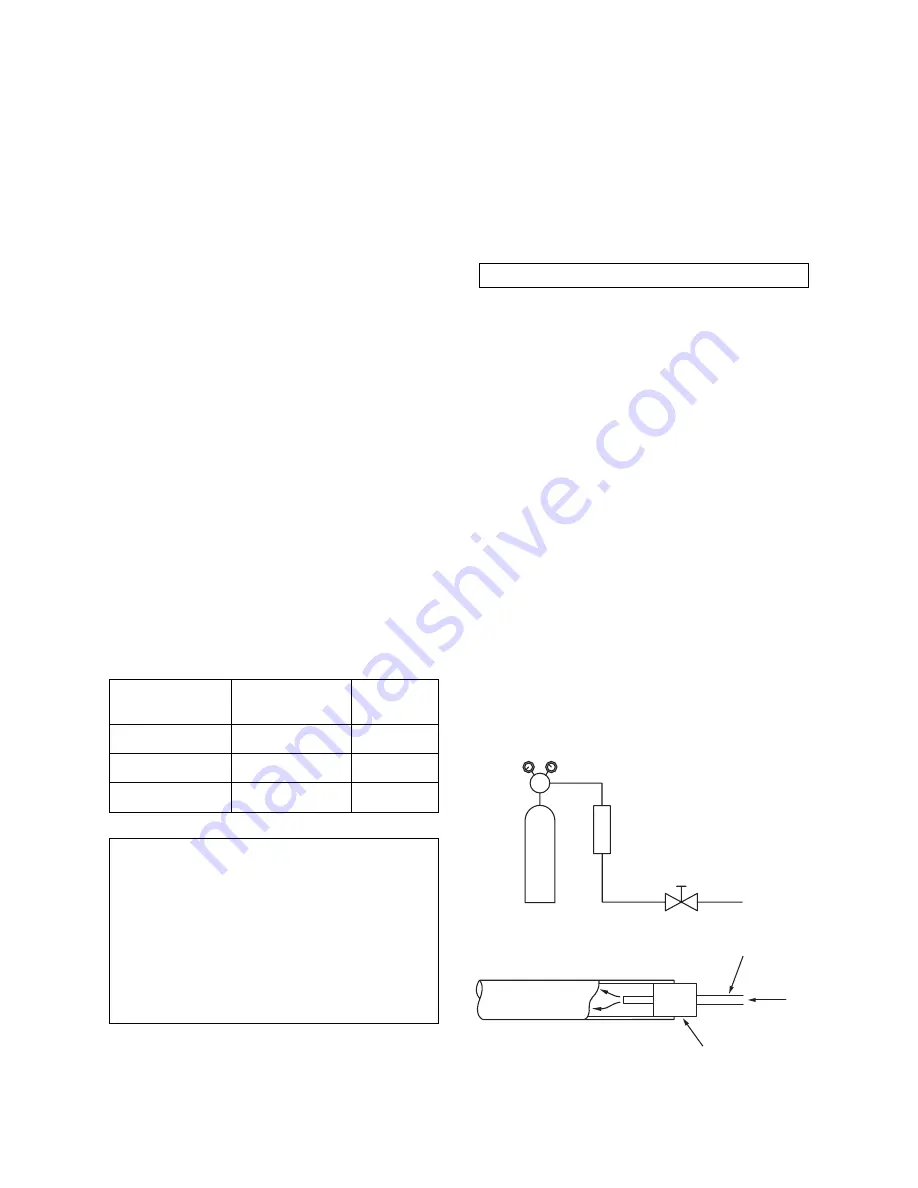 Toshiba RAS-B10EKVP-E Service Manual Download Page 19